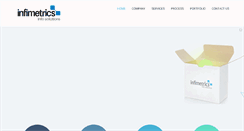 Desktop Screenshot of infimetrics.com